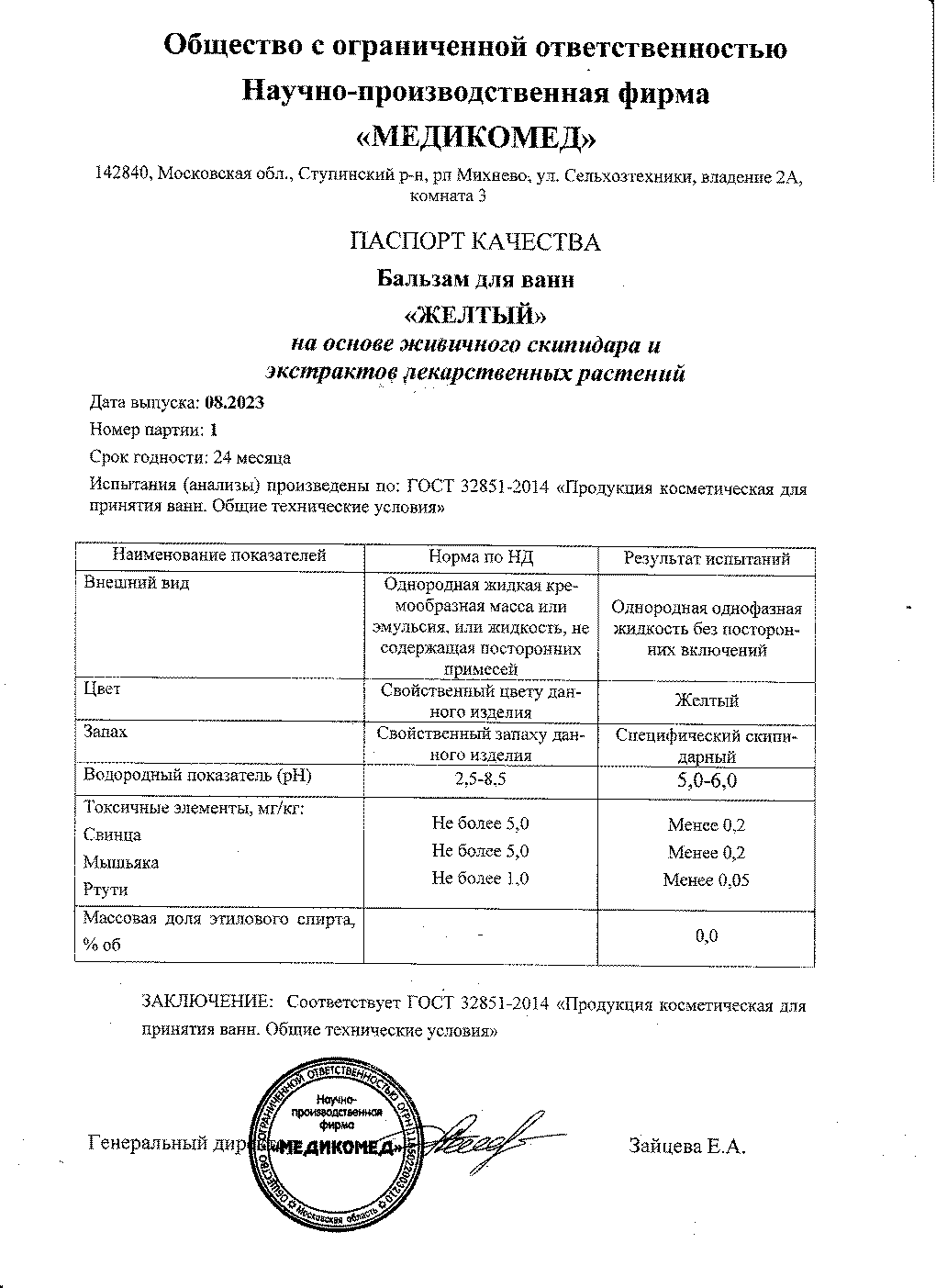 Паспорт №082023